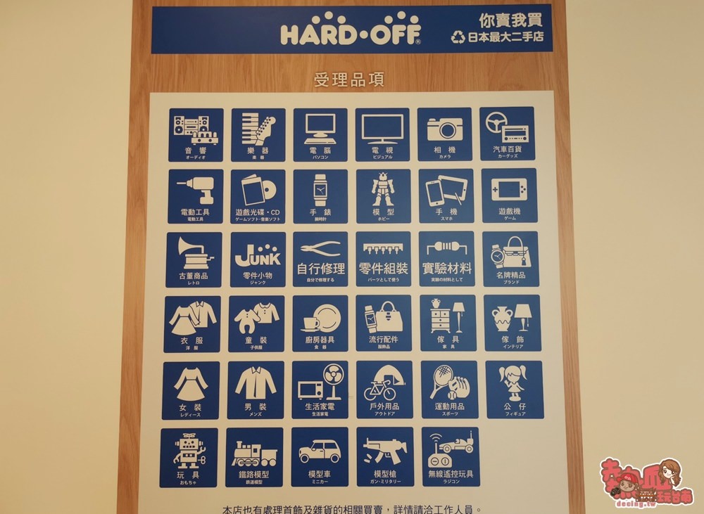 【台南生活】全台灣第二間海德沃福 HARD OFF，日本最大二手商店來台南囉！