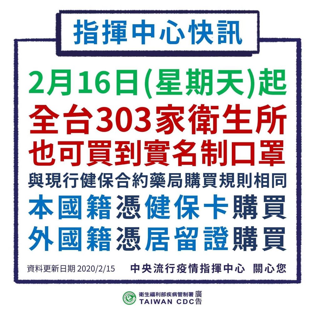【防疫資訊】台南37區衛生所開放實名制口罩販售，週日一樣可以買到喔~