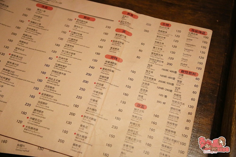 【台南美食】生啤酒299放題喝到飽！踏進店的那一刻，我真心以為我在日本：三十八番居酒屋
