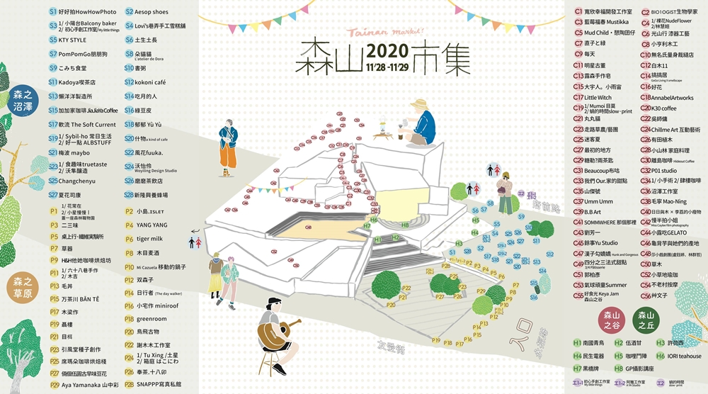 【台南活動】2020台南最美森山市集，挑戰你對市集的所有感官！