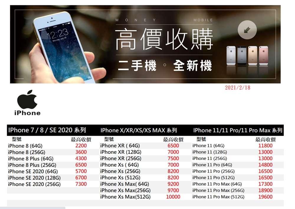 【台南通訊行】台南買手機就來這！超過4000則五顆星評論，店內竟然還有賣「卡丁車」：馬尼行動通訊永康店