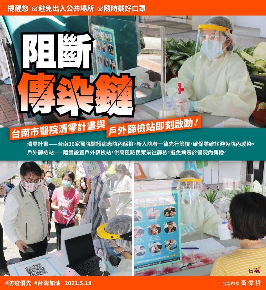 台南36家醫院即刻啟動「清零計畫」！並於東區、永康、安南區、新營區設置「採檢站」超前部屬避免社區型傳染！