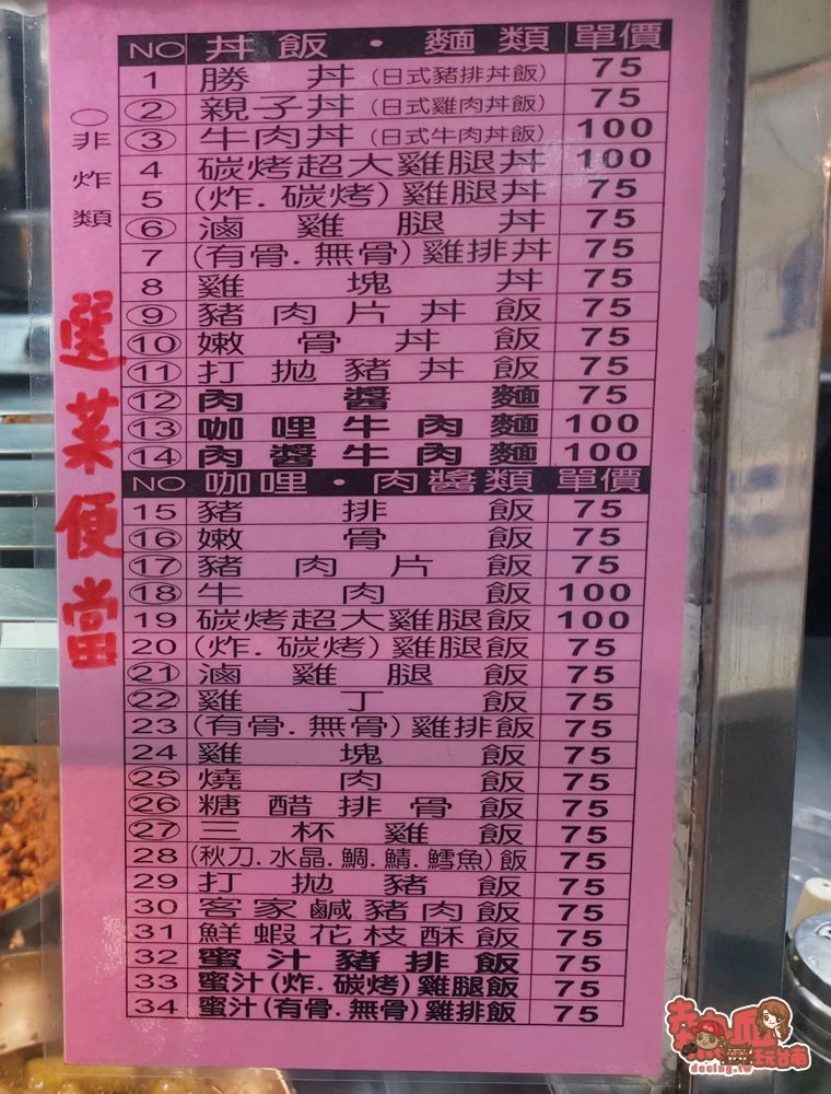 【台南美食】百元內就能吃到「主餐+沙拉吧吃到飽」的店！也是你心中回憶的店家嗎：飯島屋