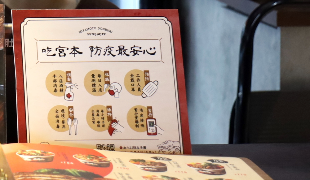 【台南美食】秒飛日本！霸氣直火燒肉丼飯，就是要給你最直接的日本氣味：宮本武丼-直火肉山制丼所