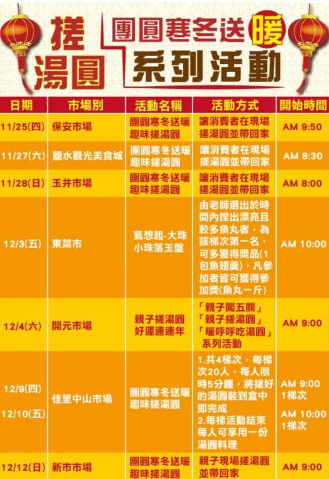 【台南活動】2021台南12月份活動總整理，台南12月必去活動和景點都在這~