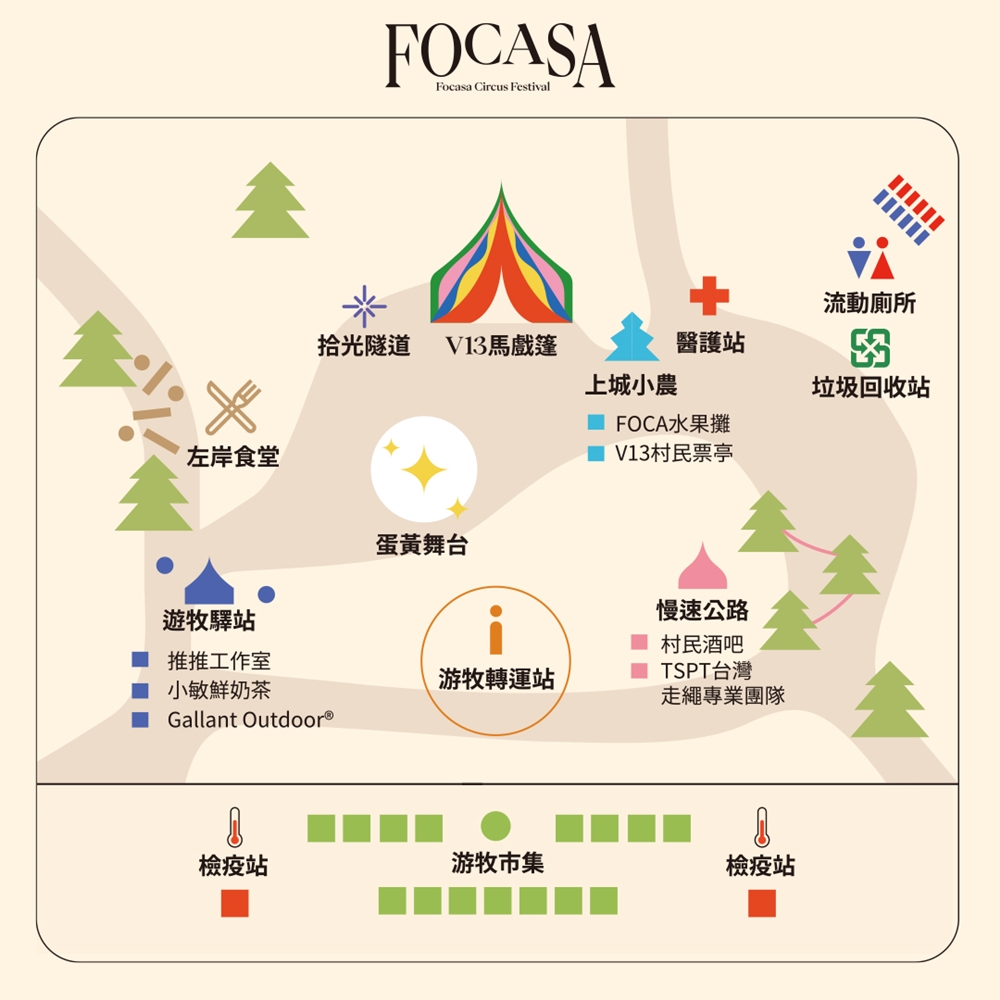 【台南活動】Focasa馬戲藝術節在台南！結合馬戲展驗的風格戶外市集，兩天限定~