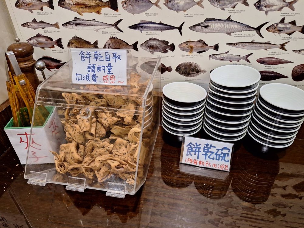 【台南美食】陽光食園！台南最狂鮮魚套餐，用餐時段一定客滿，愛吃魚一定不能錯過的店~