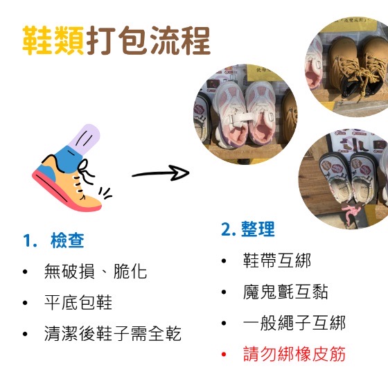 【舊鞋救命】台南2024舊鞋救命公益活動快閃募集，快把家中用不到的衣物鞋子捐出來~