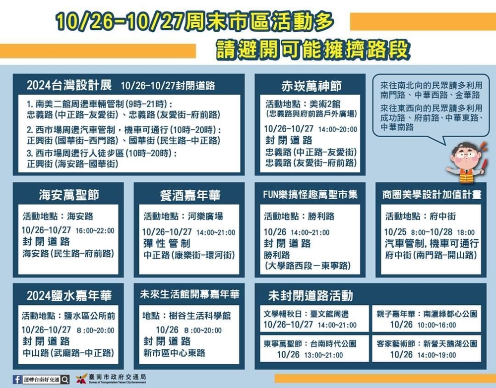 【台南交通】台南10/26、27各區部份道路交通管制，路過這些路段請留意~