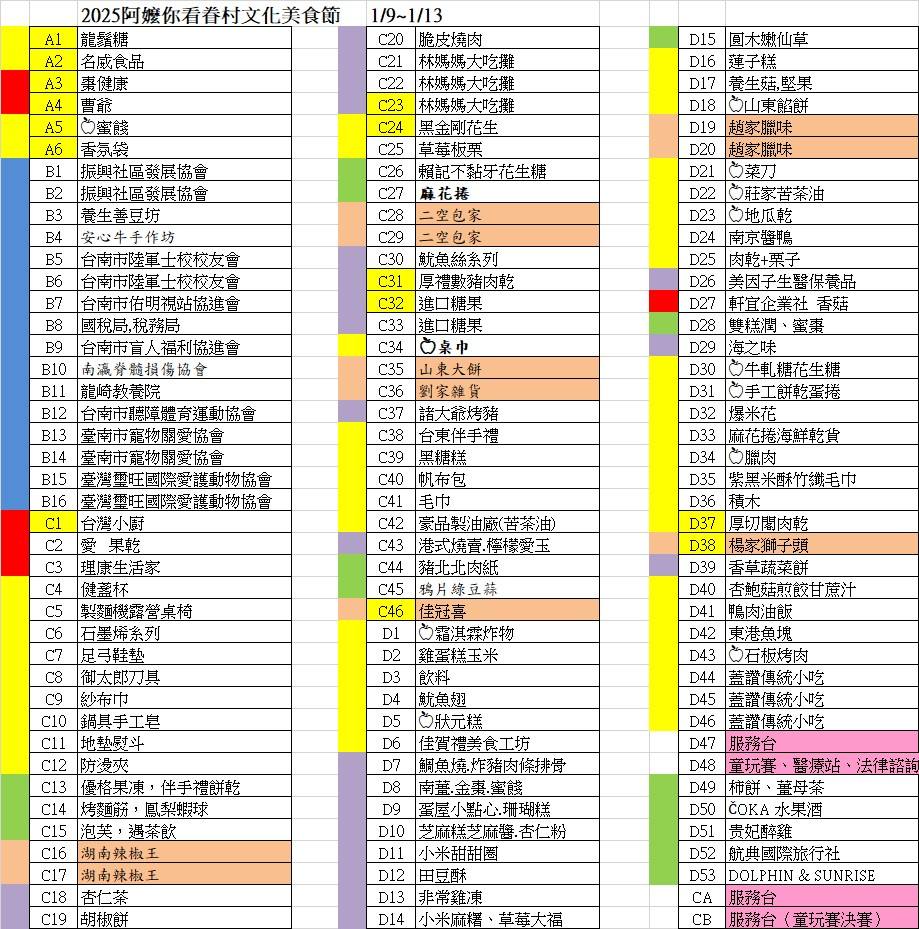 【台南活動】2025台南眷村文化美食節,1/9~1/13為期五天,每天上午都有免費200個眷村包子~