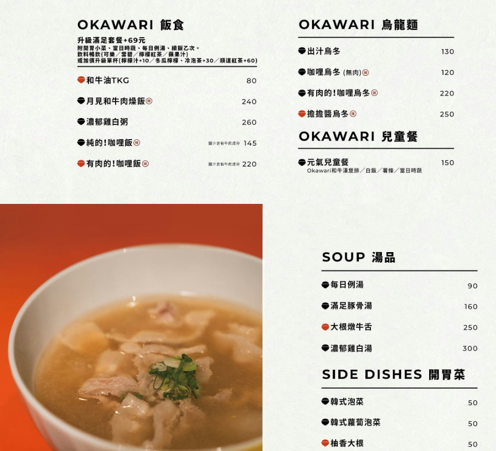 【台南美食】Okawari㕩の食事処:㕩肉舖新品牌,燒肉丼專門店,價格更親民,日本車廂座位區很酷~