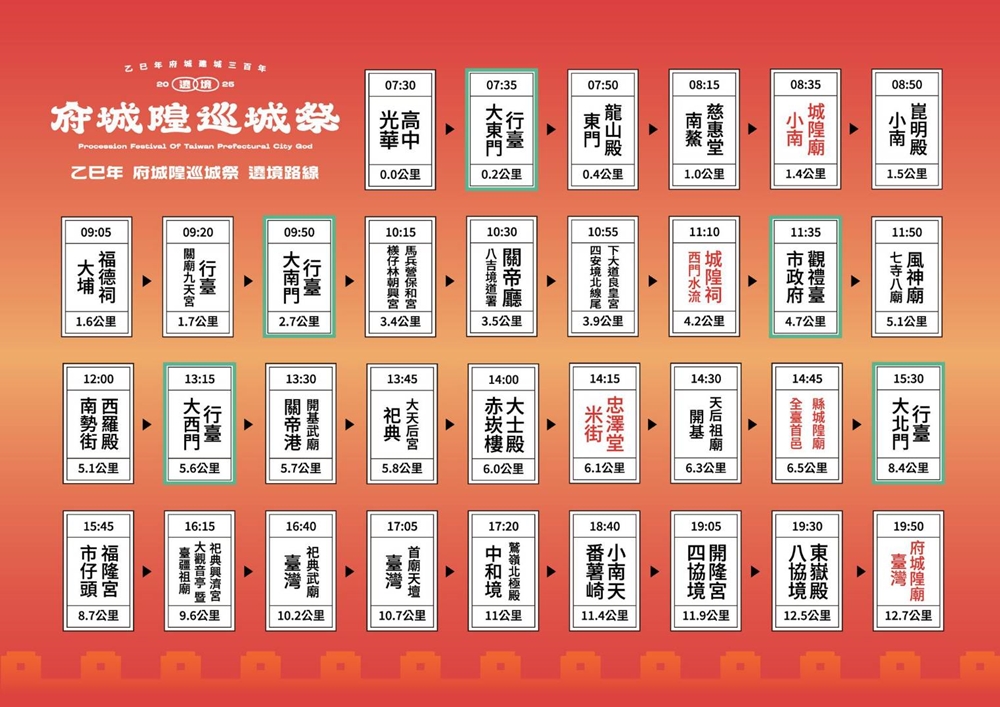 5/3府城繞境:,早上7:30起行,台南中西區,東區,北區多處交通管制,開車留意路線