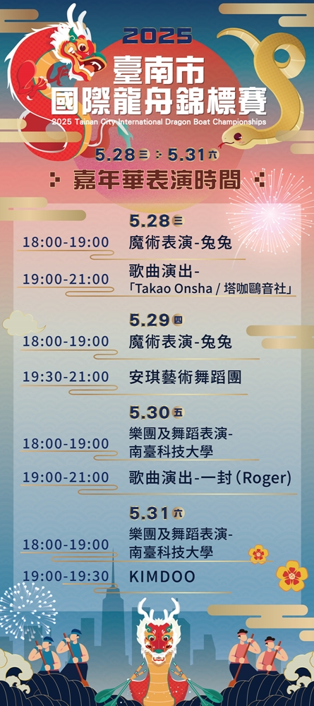 【台南活動】台南端午節三天連假這樣玩,市集活動,吃美食逛景點全攻略~