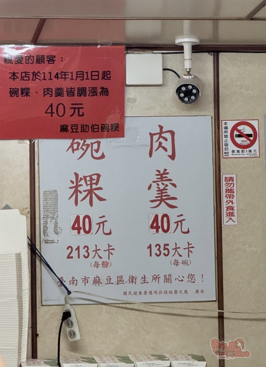 【麻豆美食】麻豆助碗粿！麻豆百年碗粿老店，一顆碗粿就讓你回味無窮~