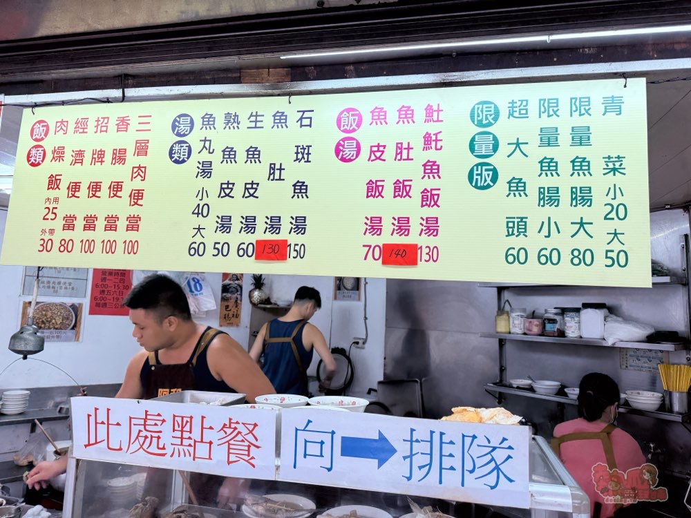 【台南美食】你要生魚皮還是熟魚皮？這間台南肉燥飯老店，是你不能錯過的台南好滋味：阿和肉燥飯