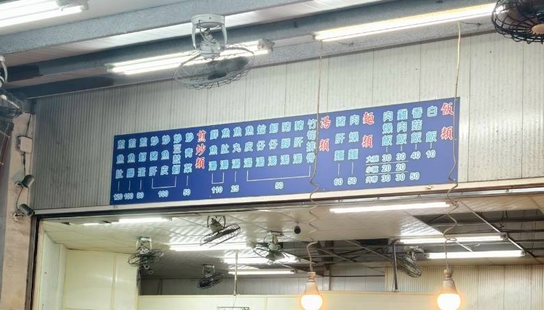 【台南美食】金華路無名飯桌:台南傳奇飯桌仔,一天只開晚上四小時,每次來都排爆~