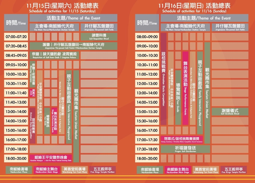 【台南活動】2025鯤鯓王平安鹽祭：南鯤鯓代天府 x 世界最大鹽祭典！走一趟北門鹽鄉，祈福、看海~