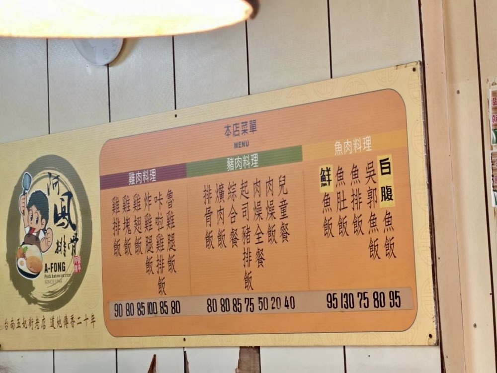 【台南美食】五妃街上超人氣便當店，排骨和炸雞腿必點：阿鳳排骨