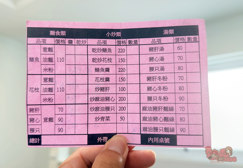 【台南美食】耐龍鱔魚意麵:在地超過30年老手藝,鱔魚意麵佛心價,在地人口袋名單就這間~ 【台南美食】耐龍鱔魚意麵:在地超過30年老手藝,鱔魚意麵佛心價,在地人口袋名單就這間~