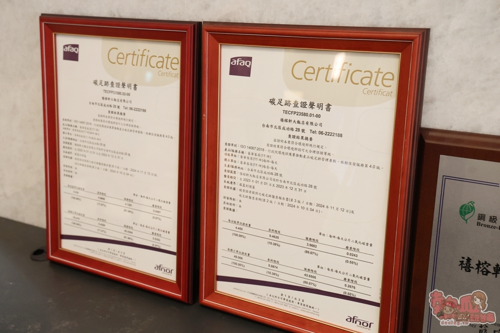 【台南吃到飽】禧榕軒大飯店:五星級海陸百匯吃到飽,CP值最高星級吃到飽,台南小農特色餐食最多,假日再享松葉蟹腳,海膽干貝包~ 【台南吃到飽】禧榕軒大飯店:五星級海陸百匯吃到飽,CP值最高星級吃到飽,台南小農特色餐食最多,假日再享松葉蟹腳,海膽干貝包~