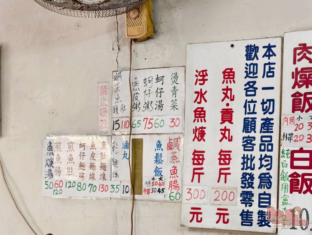 【台南美食】慶有餘食部:仁德人的口袋名單,肉燥飯配虱目魚是老饕們的愛~ 【台南美食】慶有餘食部:仁德人的口袋名單,肉燥飯配虱目魚是老饕們的愛~