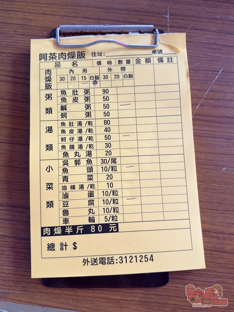 【台南美食】阿茶肉燥飯:肉燥飯只要15元,鹹粥更只要50元,平價版虱目魚大餐,堪稱台南最佛心~ 【台南美食】阿茶肉燥飯:肉燥飯只要15元,鹹粥更只要50元,平價版虱目魚大餐,堪稱台南最佛心~