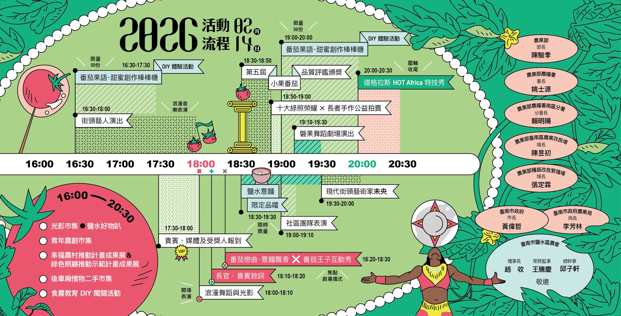 【台南活動】台南2026/2/14~2/15假日周末活動整理~ 【台南活動】台南2026/2/14~2/15假日周末活動整理~