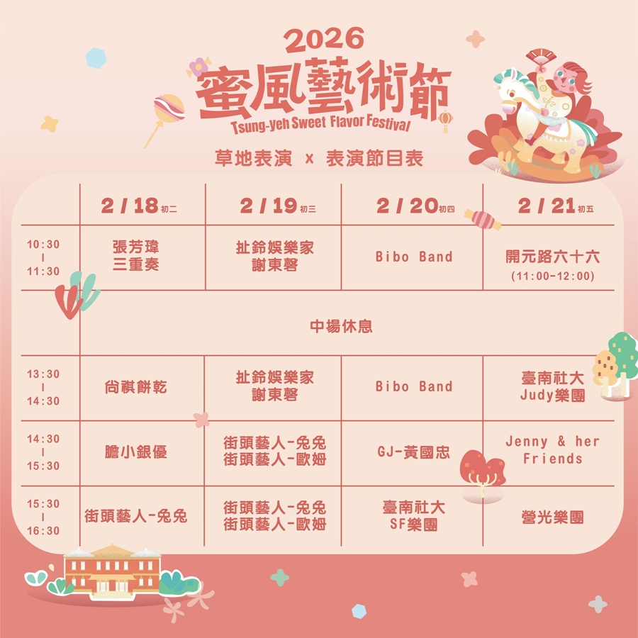 2026台南過年去哪玩,台南過年活動總整理~ 2026台南過年去哪玩,台南過年活動總整理~