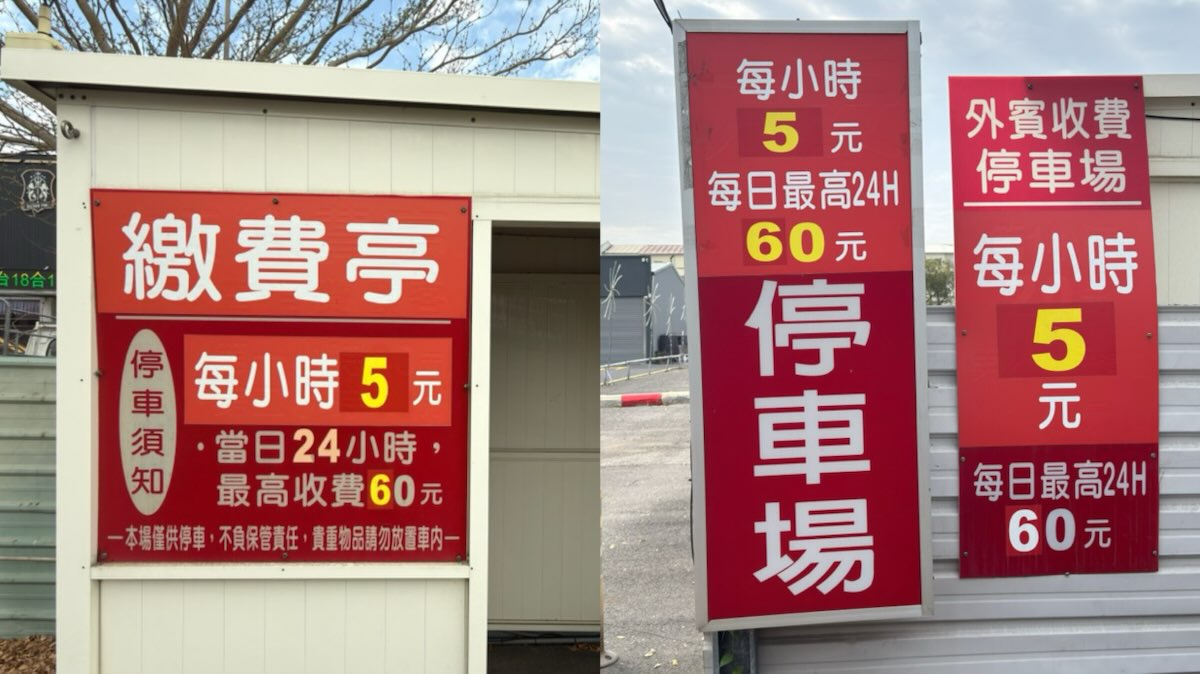 【台南停車】台南5元停車場,停車1小時竟然只要5元,24小時也只要60元 【台南停車】台南5元停車場,停車1小時竟然只要5元,24小時也只要60元