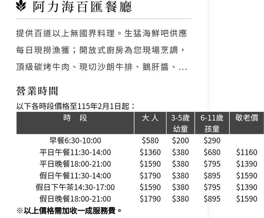 【台南吃到飽】阿力海百匯餐廳:GOOGLE超過萬則評價,網友公認台南最強南霸天吃到飽就是它~ 【台南吃到飽】阿力海百匯餐廳:GOOGLE超過萬則評價,網友公認台南最強南霸天吃到飽就是它~