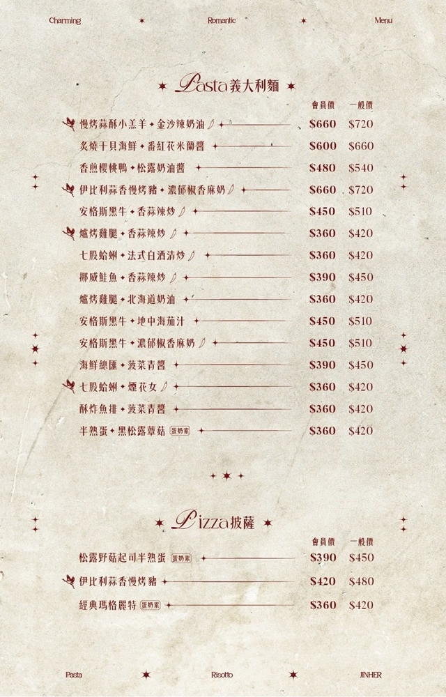 【台南美食】今鶴義式餐酒館:網友4.9顆星高評價,是餐酒館也是早午餐店,全時段營業中,更是下午茶吃點心好去處~ 【台南美食】今鶴義式餐酒館:網友4.9顆星高評價,是餐酒館也是早午餐店,全時段營業中,更是下午茶吃點心好去處~
