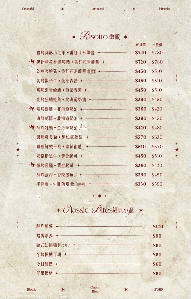【台南美食】今鶴義式餐酒館:網友4.9顆星高評價,是餐酒館也是早午餐店,全時段營業中,更是下午茶吃點心好去處~ 【台南美食】今鶴義式餐酒館:網友4.9顆星高評價,是餐酒館也是早午餐店,全時段營業中,更是下午茶吃點心好去處~