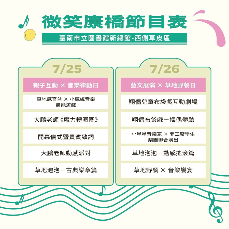 【台南活動】台南2026/7/25~7/26假日周末活動整理~ 【台南活動】台南2026/7/25~7/26假日周末活動整理~